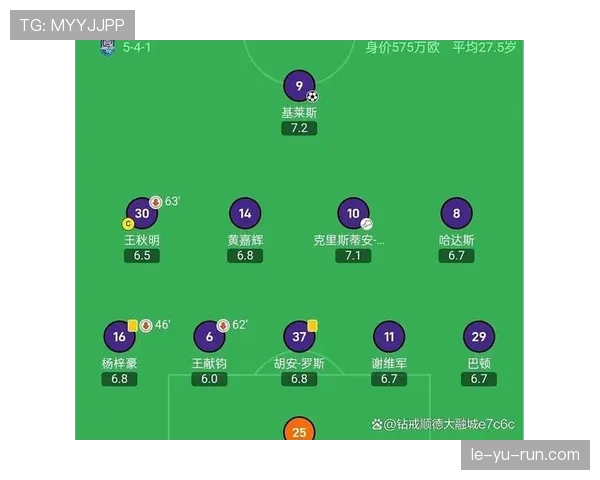 中超最强阵容出炉，新赛季群星闪耀争冠格局升级