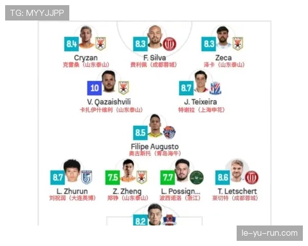 中超主场战况揭晓，各队备战新赛季表现值得关注