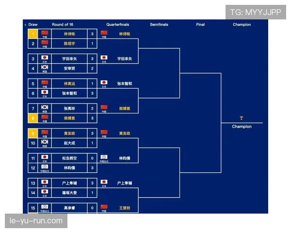亚洲杯规则更新最新消息