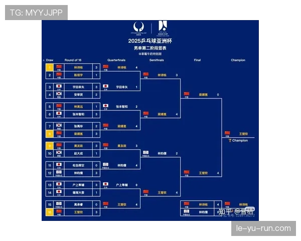 2026世界杯完整版晋级确认规则