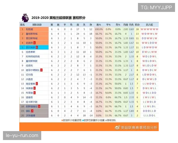 J组积分榜最新预测结果 J组积分榜最新预测结果